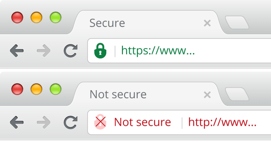 ssl secure